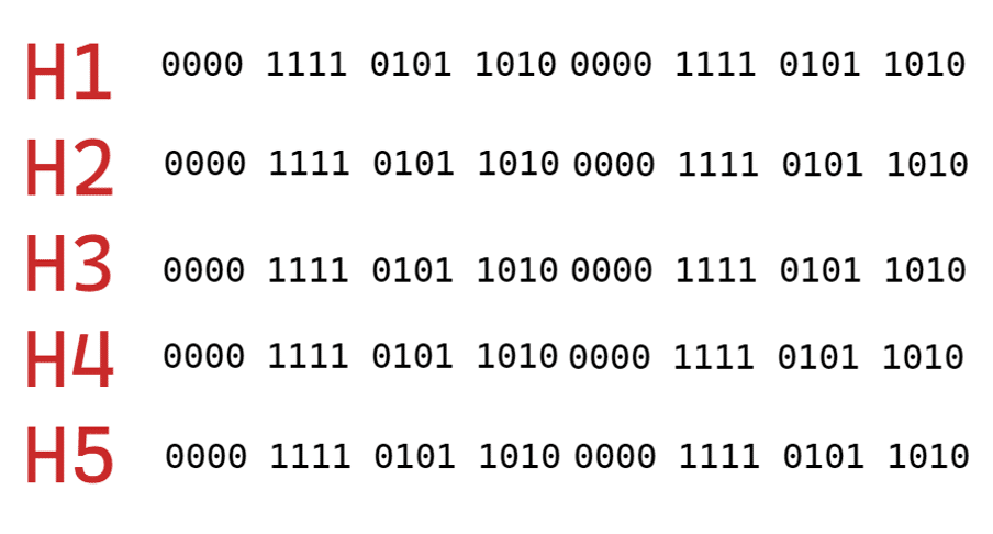 cryptographic hash algorithm